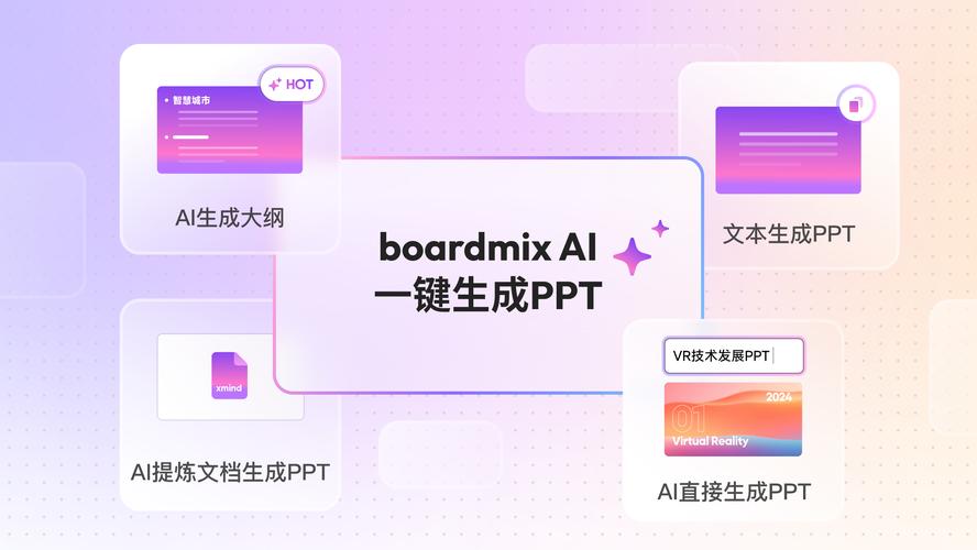 运用AI生成说课稿并制作PPT 人工智能 运用AI生成说课稿并制作PPT 运用AI生成说课稿并制作PPT 人工智能