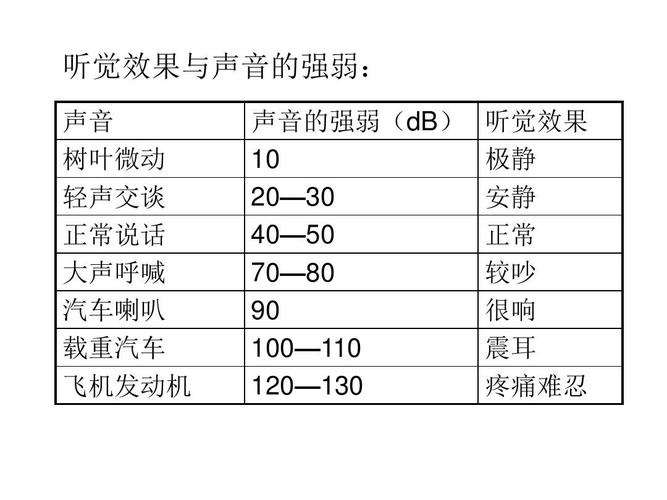 设备电子干扰以及设备内部噪声和外部噪声的含义 智能科技 设备电子干扰以及设备内部噪声和外部噪声的含义 设备电子干扰以及设备内部噪声和外部噪声的含义 智能科技