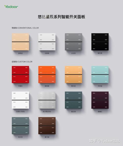 开关分类介绍及高颜值开关的选择 人工智能 开关分类介绍及高颜值开关的选择 开关分类介绍及高颜值开关的选择 人工智能