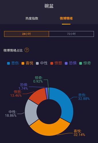 为数据照样有情绪?澳人爱留旧电子产品 智能科技 为数据照样有情绪?澳人爱留旧电子产品 为数据照样有情绪?澳人爱留旧电子产品 智能科技