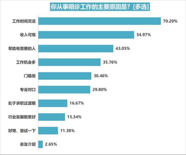 90后国企产品设计师开拓新“产品”代配药效率提高10倍 智能家居 90后国企产品设计师开拓新“产品”代配药效率提高10倍 90后国企产品设计师开拓新“产品”代配药效率提高10倍 智能家居