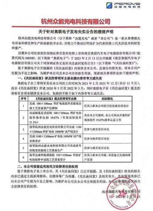 硬蹭被“打假” 奥联电子信披违法公司及相关责任人合计被罚750万元 智能家居 硬蹭被“打假” 奥联电子信披违法公司及相关责任人合计被罚750万元 硬蹭被“打假” 奥联电子信披违法公司及相关责任人合计被罚750万元 智能家居