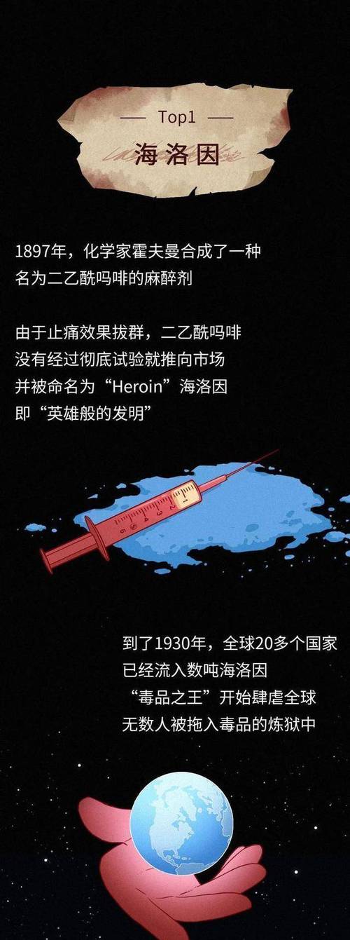 人类史上最邪恶的发明TOP10哪个最恐惧? 智能科技 人类史上最邪恶的发明TOP10哪个最恐惧? 人类史上最邪恶的发明TOP10哪个最恐惧? 智能科技