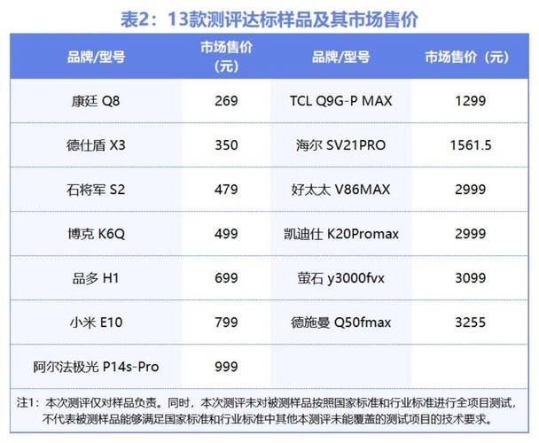 中消会宣告智能门锁测评结果 电子门锁产品质量参差不齐 互联通信 中消会宣告智能门锁测评结果 电子门锁产品质量参差不齐 中消会宣告智能门锁测评结果 电子门锁产品质量参差不齐 互联通信