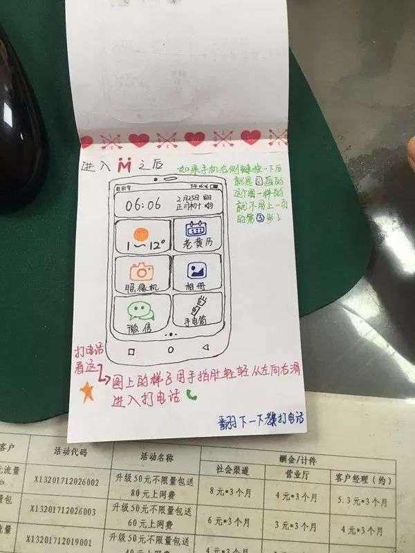 河南女大年夜学生为85岁姥爷手绘智好手机操作图制作仅花费半天时间 互联通信 河南女大年夜学生为85岁姥爷手绘智好手机操作图制作仅花费半天时间 河南女大年夜学生为85岁姥爷手绘智好手机操作图制作仅花费半天时间 互联通信