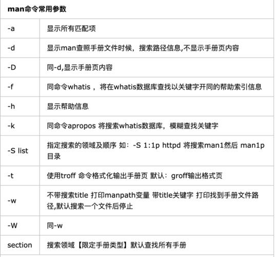 技能文章LDO常见的参数与其参考意义 智能科技 技能文章LDO常见的参数与其参考意义 技能文章LDO常见的参数与其参考意义 智能科技
