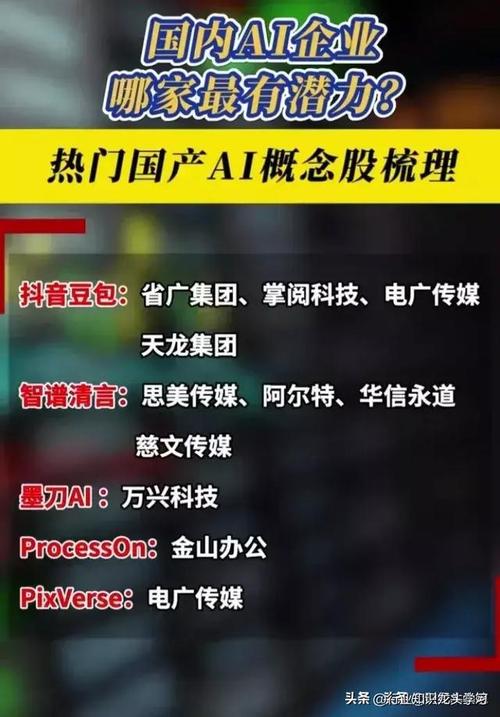 神思电子:凝聚和培养了一批人工智能专业人才持续研究探索人工智能、大年夜数据及云计算等领域的前辈技能 人工智能 神思电子:凝聚和培养了一批人工智能专业人才持续研究探索人工智能、大年夜数据及云计算等领域的前辈技能 神思电子:凝聚和培养了一批人工智能专业人才持续研究探索人工智能、大年夜数据及云计算等领域的前辈技能 人工智能