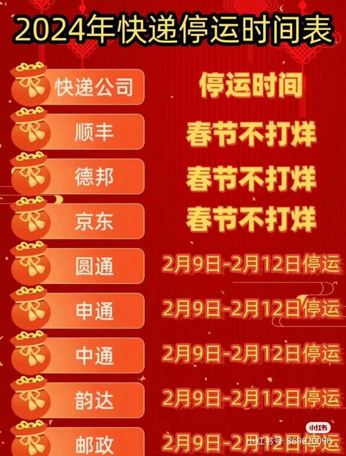 节前寄递营业量增长 姑苏多家快递公司春节不打烊 智能科技 节前寄递营业量增长 姑苏多家快递公司春节不打烊 节前寄递营业量增长 姑苏多家快递公司春节不打烊 智能科技