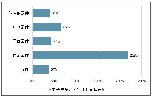 2024-2030全球医疗柔性电子产品市场现状及未来成长趋势 人工智能 2024-2030全球医疗柔性电子产品市场现状及未来成长趋势 2024-2030全球医疗柔性电子产品市场现状及未来成长趋势 人工智能
