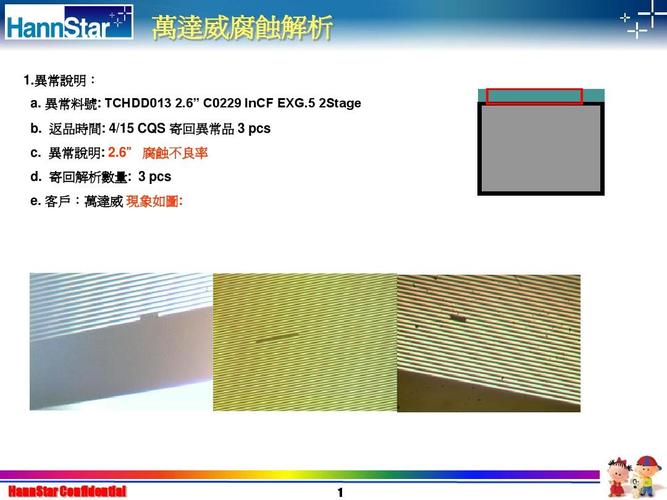 LCD电极腐蚀现象分析 人工智能 LCD电极腐蚀现象分析 LCD电极腐蚀现象分析 人工智能