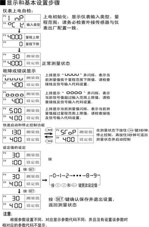 新型电磁感应加热系统温度调节教程:一步步教你若何设置 人工智能 新型电磁感应加热系统温度调节教程:一步步教你若何设置 新型电磁感应加热系统温度调节教程:一步步教你若何设置 人工智能