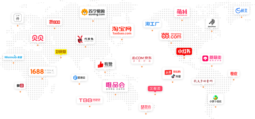 电商可不只有淘宝?这些电商平台你知道几个? 智能科技 电商可不只有淘宝?这些电商平台你知道几个? 电商可不只有淘宝?这些电商平台你知道几个? 智能科技