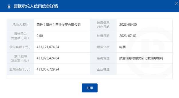 康利达拟为计策合作伙伴河南淮盛对外融资供应担保 发生额累计不超9280万 智能家居 康利达拟为计策合作伙伴河南淮盛对外融资供应担保 发生额累计不超9280万 康利达拟为计策合作伙伴河南淮盛对外融资供应担保 发生额累计不超9280万 智能家居