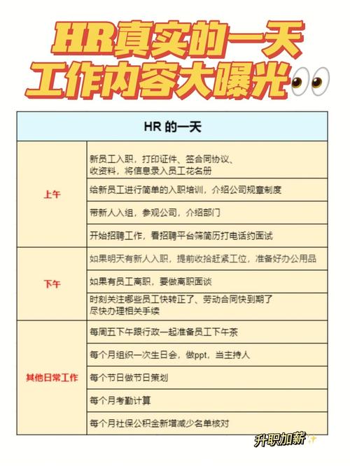 HR六大年夜模块工作表都在这了工作轻不轻松掌握在你手里了! 人工智能 HR六大年夜模块工作表都在这了工作轻不轻松掌握在你手里了! HR六大年夜模块工作表都在这了工作轻不轻松掌握在你手里了! 人工智能
