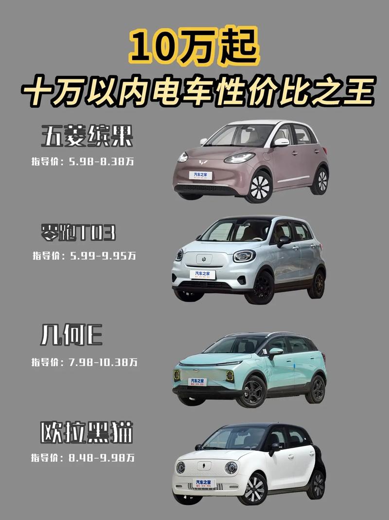 10万内精品纯电又多了一个新选择 人工智能 10万内精品纯电又多了一个新选择 10万内精品纯电又多了一个新选择 人工智能