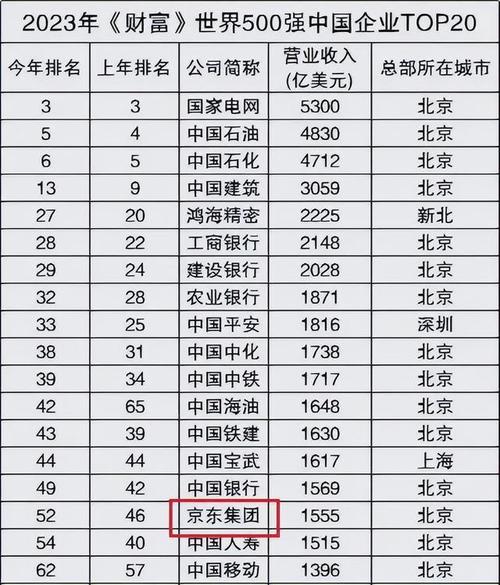 私人银行丨胡润10强中国消费电子企业:华为1.1万亿最值钱五家手机商上榜 互联通信 私人银行丨胡润10强中国消费电子企业:华为1.1万亿最值钱五家手机商上榜 私人银行丨胡润10强中国消费电子企业:华为1.1万亿最值钱五家手机商上榜 互联通信
