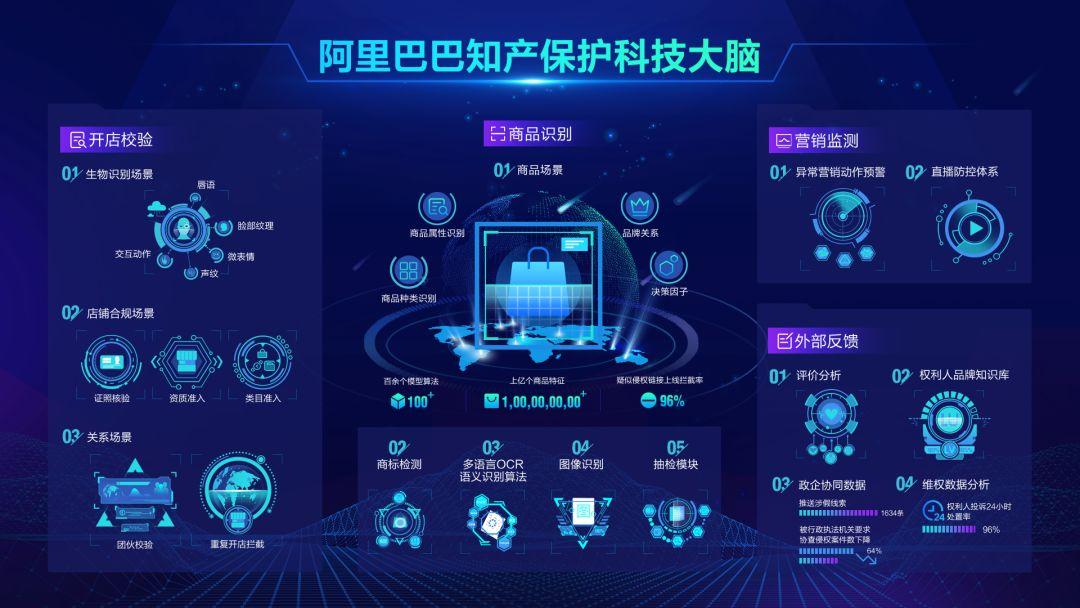 假装员工证件上架 eBay苹果元老级员工亲自打假 智能科技 假装员工证件上架 eBay苹果元老级员工亲自打假 假装员工证件上架 eBay苹果元老级员工亲自打假 智能科技