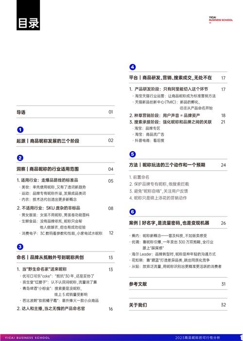 昵称里的爆款学:《2023商品昵称可行性分析》宣告 智能家居 昵称里的爆款学:《2023商品昵称可行性分析》宣告 昵称里的爆款学:《2023商品昵称可行性分析》宣告 智能家居