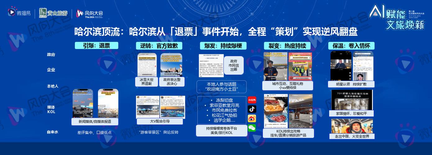 深圳文旅联合淘宝推出AI拜年新弄法 智能家居 深圳文旅联合淘宝推出AI拜年新弄法 深圳文旅联合淘宝推出AI拜年新弄法 智能家居
