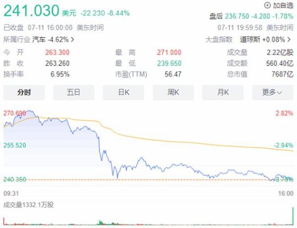 市值5000亿1600亿资产有“隐患” 智能家居 市值5000亿1600亿资产有“隐患” 市值5000亿1600亿资产有“隐患” 智能家居