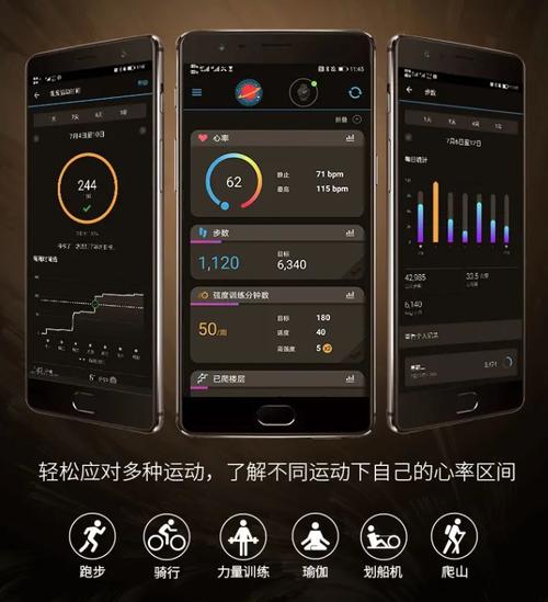 佳明宣告HRM-Fit女性心率带:不挑身形尺寸1080元 智能家居 佳明宣告HRM-Fit女性心率带:不挑身形尺寸1080元 佳明宣告HRM-Fit女性心率带:不挑身形尺寸1080元 智能家居