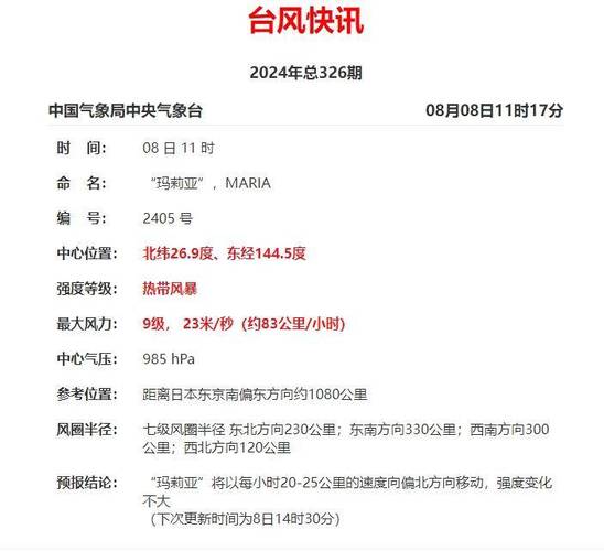 三星针对因台风受灾产品在福建泉州推出免费维修做事 智能家居 三星针对因台风受灾产品在福建泉州推出免费维修做事 三星针对因台风受灾产品在福建泉州推出免费维修做事 智能家居