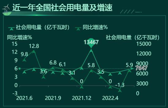 2022年中国电着手提式对象产量月度统计表 期末累计达18931.8万台 人工智能 2022年中国电着手提式对象产量月度统计表 期末累计达18931.8万台 2022年中国电着手提式对象产量月度统计表 期末累计达18931.8万台 人工智能