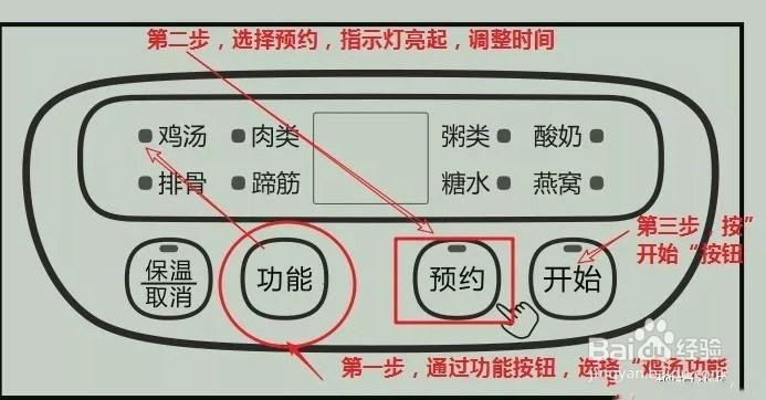 电饭煲上的预约和准时功能差异不小用处都很大年夜学会不求人 人工智能 电饭煲上的预约和准时功能差异不小用处都很大年夜学会不求人 电饭煲上的预约和准时功能差异不小用处都很大年夜学会不求人 人工智能