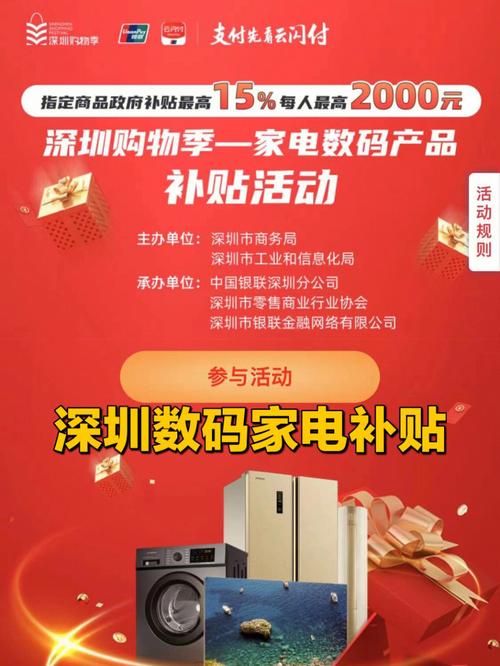 多地发放消费券深圳买电子家电最高补贴2000元 人工智能 多地发放消费券深圳买电子家电最高补贴2000元 多地发放消费券深圳买电子家电最高补贴2000元 人工智能