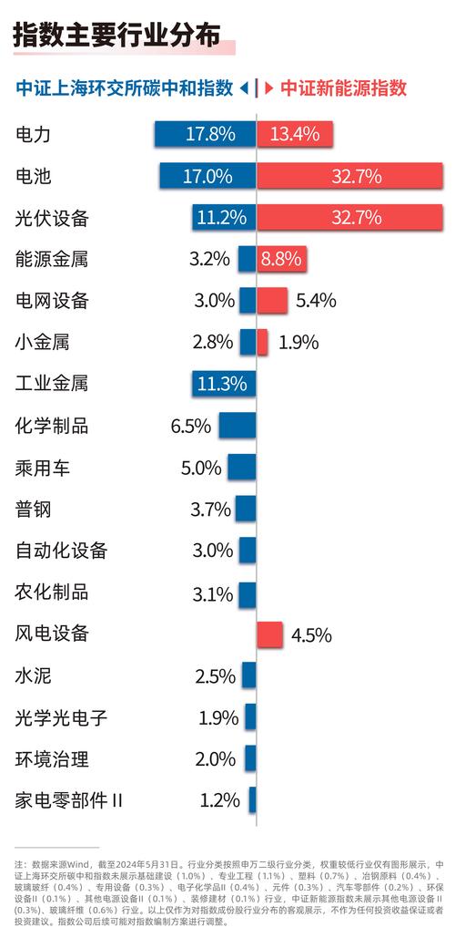 异形碳化硅加热元件行业成长机遇及趋势分析申报 智能科技 异形碳化硅加热元件行业成长机遇及趋势分析申报 异形碳化硅加热元件行业成长机遇及趋势分析申报 智能科技