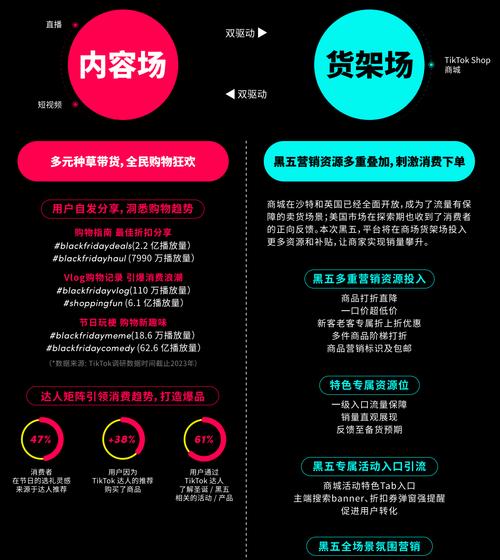 TikTok宣告内容为什么要设置标签设置时要留心什么? 人工智能 TikTok宣告内容为什么要设置标签设置时要留心什么? TikTok宣告内容为什么要设置标签设置时要留心什么? 人工智能