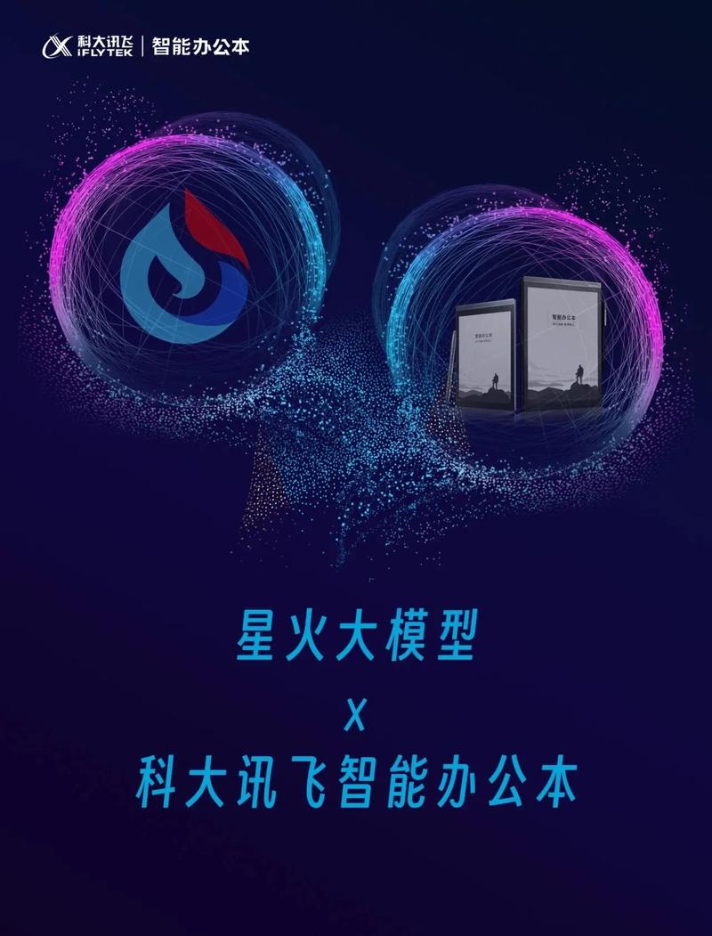 讯飞星火大年夜模型V3.5再更新 长文本/长图文/长语音助力办公更高效 互联通信 讯飞星火大年夜模型V3.5再更新 长文本/长图文/长语音助力办公更高效 讯飞星火大年夜模型V3.5再更新 长文本/长图文/长语音助力办公更高效 互联通信