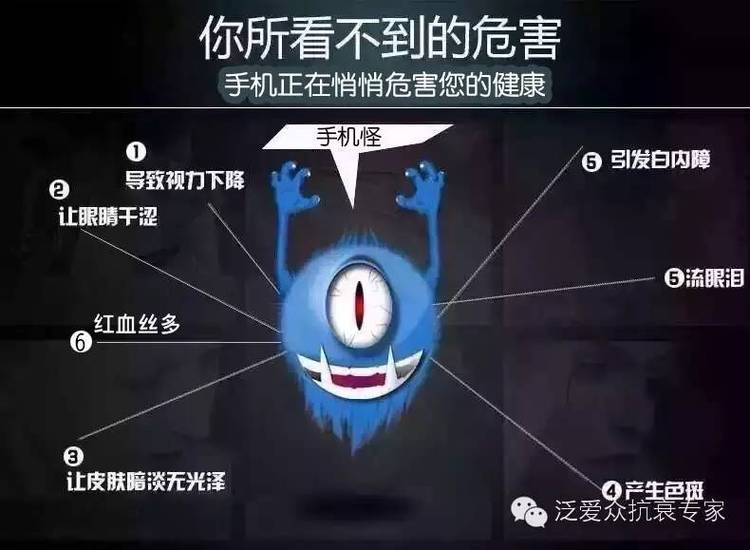 手机给眼睛带来的伤害不只近视这么简单 互联通信 手机给眼睛带来的伤害不只近视这么简单 手机给眼睛带来的伤害不只近视这么简单 互联通信
