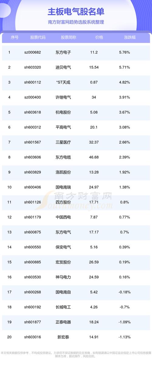 ST工智成一元低价股总市值12.78亿元 人工智能 ST工智成一元低价股总市值12.78亿元 ST工智成一元低价股总市值12.78亿元 人工智能