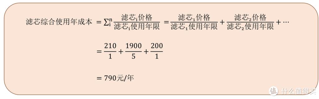 2024年清水器选购避坑必看:1.6万字具体攻略及热门型号评测 智能家居 2024年清水器选购避坑必看:1.6万字具体攻略及热门型号评测 2024年清水器选购避坑必看:1.6万字具体攻略及热门型号评测 智能家居