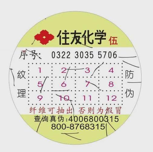 防伪保修标签是什么样的介绍防伪保修标签的外不雅观和特点 互联通信 防伪保修标签是什么样的介绍防伪保修标签的外不雅观和特点 防伪保修标签是什么样的介绍防伪保修标签的外不雅观和特点 互联通信