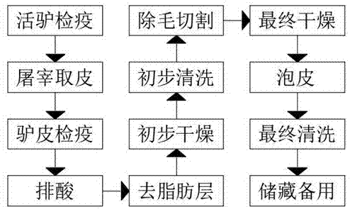 10种让产品嵬峨上的外面处理工艺你知道几种干过几种? 智能家居 10种让产品嵬峨上的外面处理工艺你知道几种干过几种? 10种让产品嵬峨上的外面处理工艺你知道几种干过几种? 智能家居