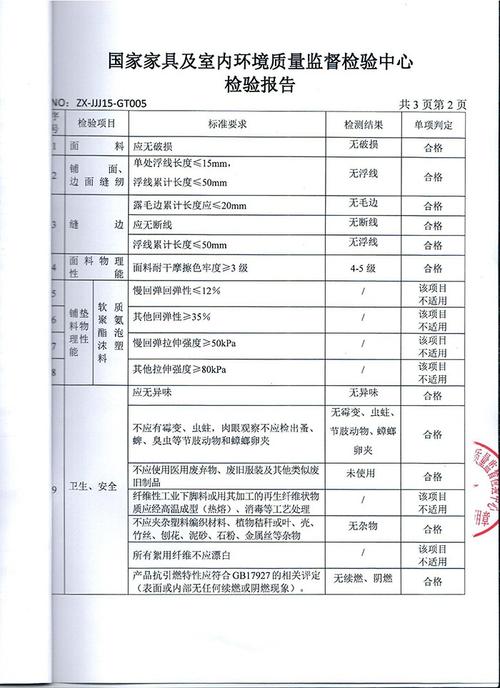 山东弹簧软床垫抽检结果:淄博美亚达不合格 智能科技 山东弹簧软床垫抽检结果:淄博美亚达不合格 山东弹簧软床垫抽检结果:淄博美亚达不合格 智能科技