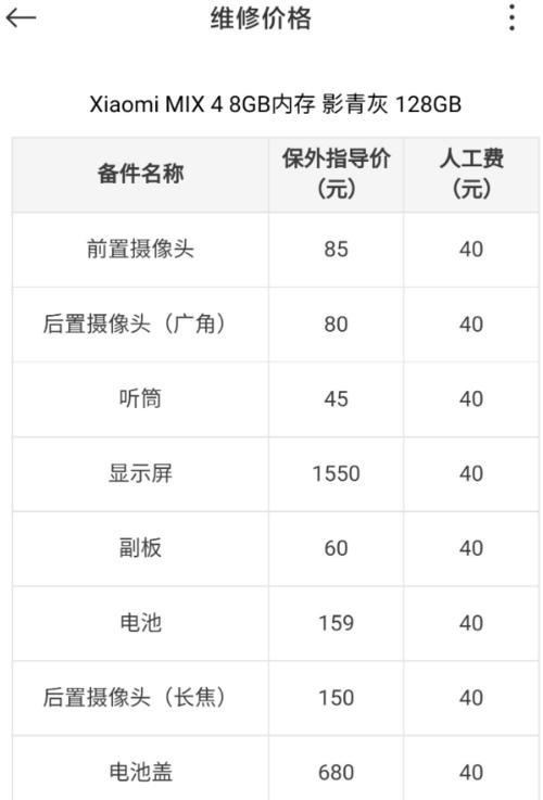 小米MIX Fold 4/MIX Flip手机维修备件价格公布 互联通信 小米MIX Fold 4/MIX Flip手机维修备件价格公布 小米MIX Fold 4/MIX Flip手机维修备件价格公布 互联通信