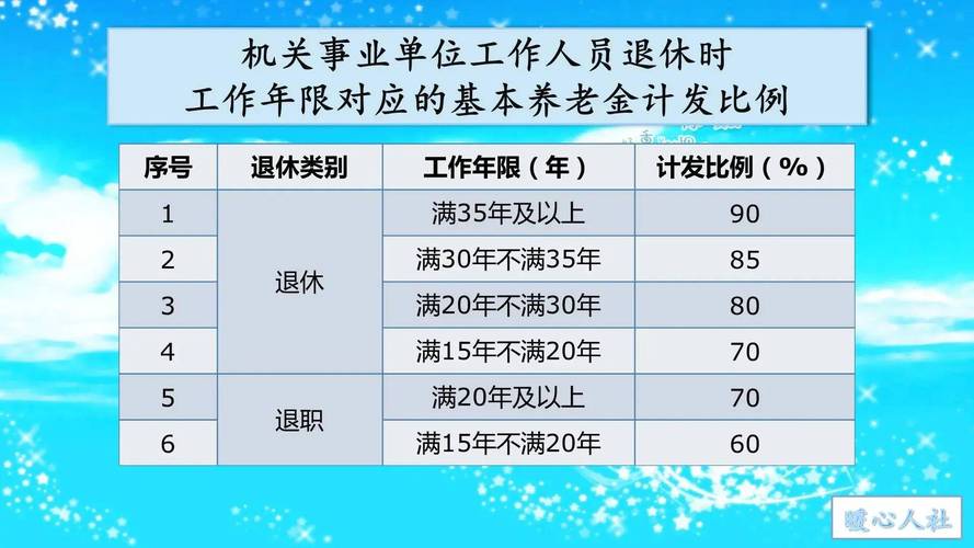 女科长退休将单位的电脑给带走说用了5年有情绪了 智能家居 女科长退休将单位的电脑给带走说用了5年有情绪了 女科长退休将单位的电脑给带走说用了5年有情绪了 智能家居