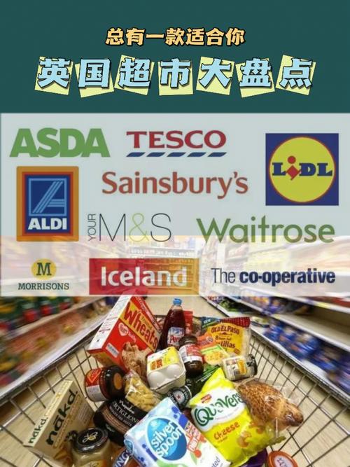 英国商超自有品牌:从“平替”到“高配”的全覆盖 智能科技 英国商超自有品牌:从“平替”到“高配”的全覆盖 英国商超自有品牌:从“平替”到“高配”的全覆盖 智能科技
