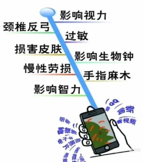 手机的五个冷常识你Get了吗? 人工智能 手机的五个冷常识你Get了吗? 手机的五个冷常识你Get了吗? 人工智能