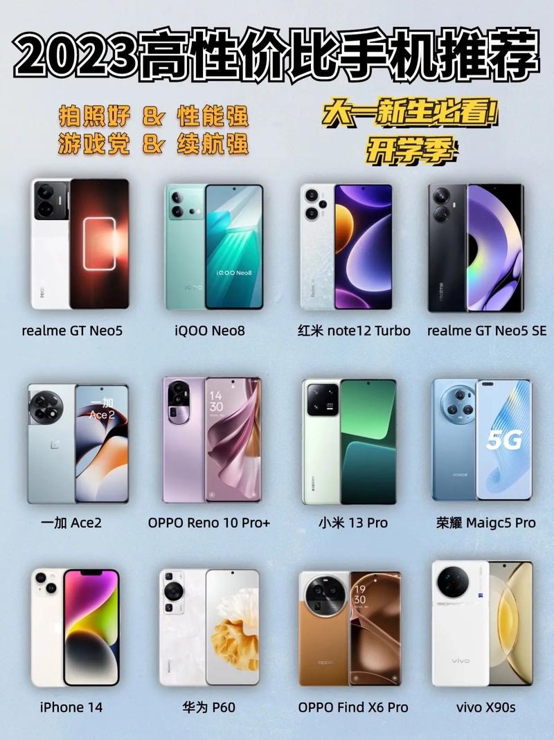 要实用的不买贵的盘点2023入手的数码好物 人工智能 要实用的不买贵的盘点2023入手的数码好物 要实用的不买贵的盘点2023入手的数码好物 人工智能