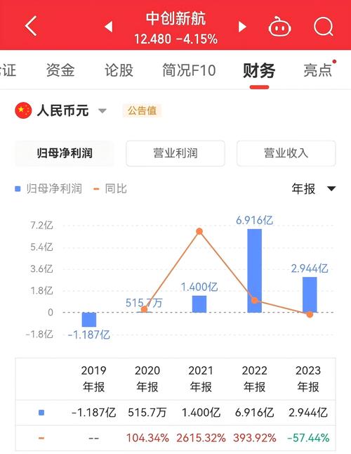 宁德时代获得外不雅观设计专利授权:“显示屏幕面板的寿命模型计算图形用户界面” 智能家居 宁德时代获得外不雅观设计专利授权:“显示屏幕面板的寿命模型计算图形用户界面” 宁德时代获得外不雅观设计专利授权:“显示屏幕面板的寿命模型计算图形用户界面” 智能家居