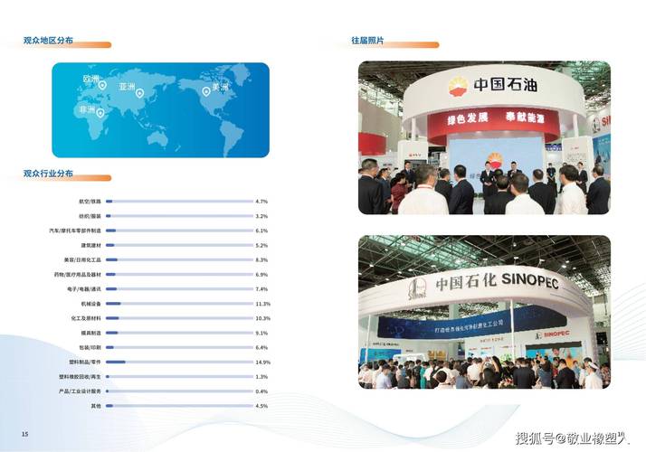 探秘余姚中国塑料城:若何成为全国最大年夜的塑料交易市场? 智能家居 探秘余姚中国塑料城:若何成为全国最大年夜的塑料交易市场? 探秘余姚中国塑料城:若何成为全国最大年夜的塑料交易市场? 智能家居