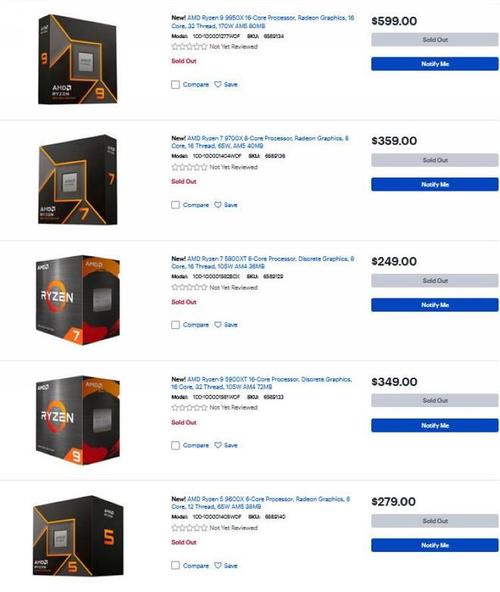 组装Ryzen 9000系列主机需要准备若干涉算?参考价格曝光 智能家居 组装Ryzen 9000系列主机需要准备若干涉算?参考价格曝光 组装Ryzen 9000系列主机需要准备若干涉算?参考价格曝光 智能家居