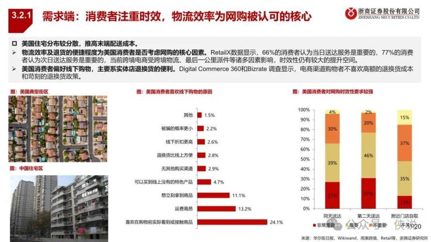 亚马逊将砍掉落数十个自有品牌 涉及服装和家具类目 智能科技 亚马逊将砍掉落数十个自有品牌 涉及服装和家具类目 亚马逊将砍掉落数十个自有品牌 涉及服装和家具类目 智能科技