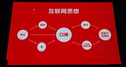 特斯拉的互联网思维表示在哪? 人工智能 特斯拉的互联网思维表示在哪? 特斯拉的互联网思维表示在哪? 人工智能