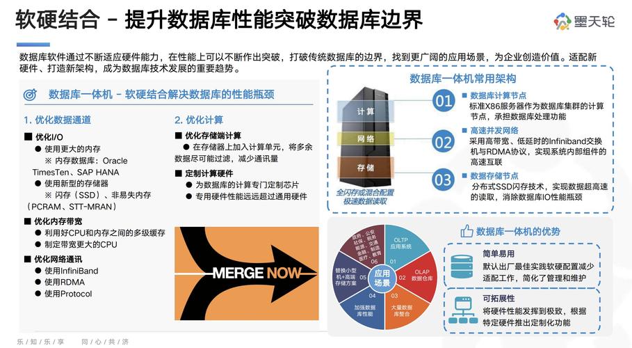 “软硬一体”会是进修型硬件的未来吗? 人工智能 “软硬一体”会是进修型硬件的未来吗? “软硬一体”会是进修型硬件的未来吗? 人工智能