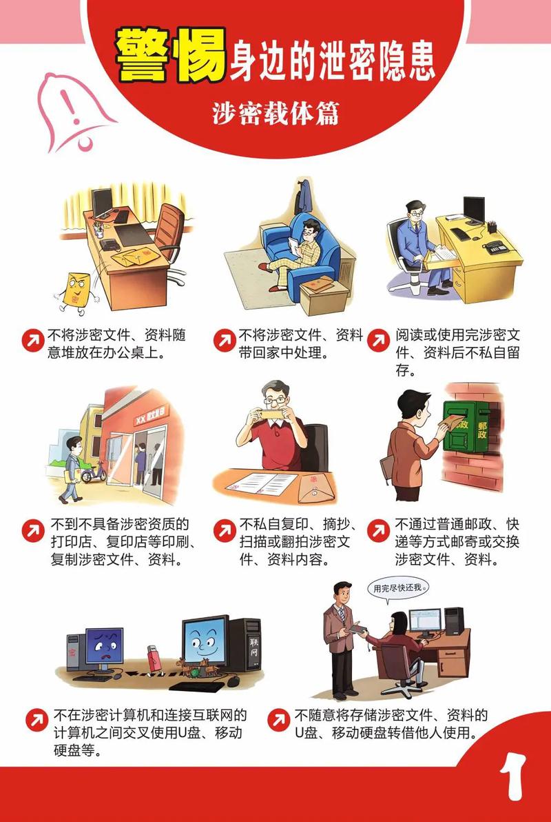 当心！一欠妥心就泄密 | 这些智能电子设备安然保密常识你要知道→ 当心！一欠妥心就泄密 | 这些智能电子设备安然保密常识你要知道→ 智能家居